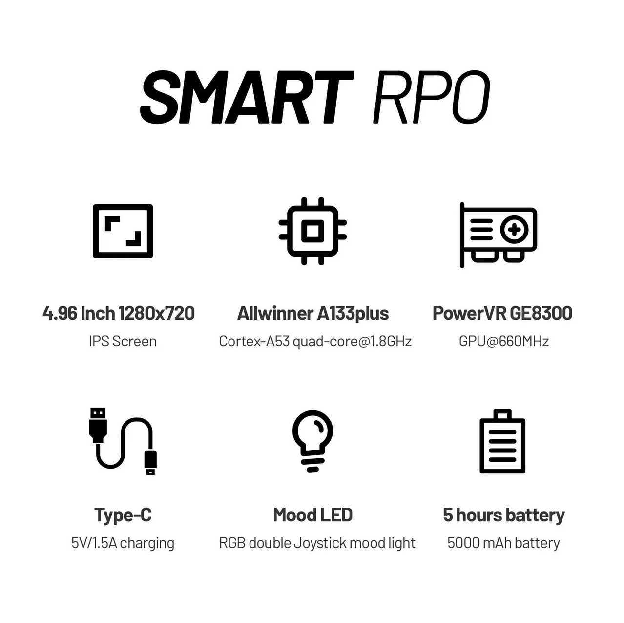 Trimui Smart Pro